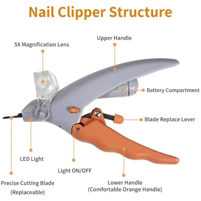 Led Light Pet Nail Clipper With Magnifier For Dogs And Cats