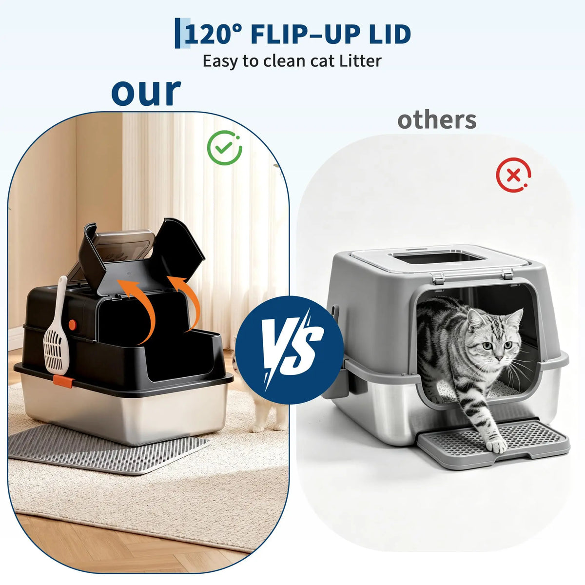 Studyset Enclosed Stainless Steel Cat Litter Box With Scoop