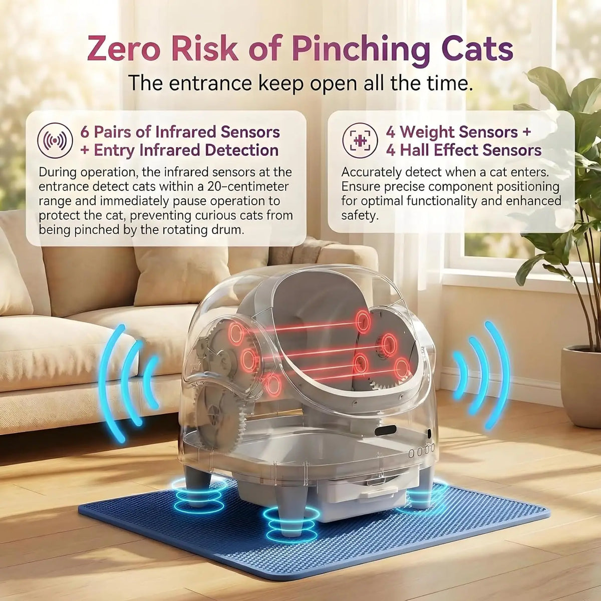 HiMISS Smart Automatic Cat Litter Box With Self Cleaning Cycle