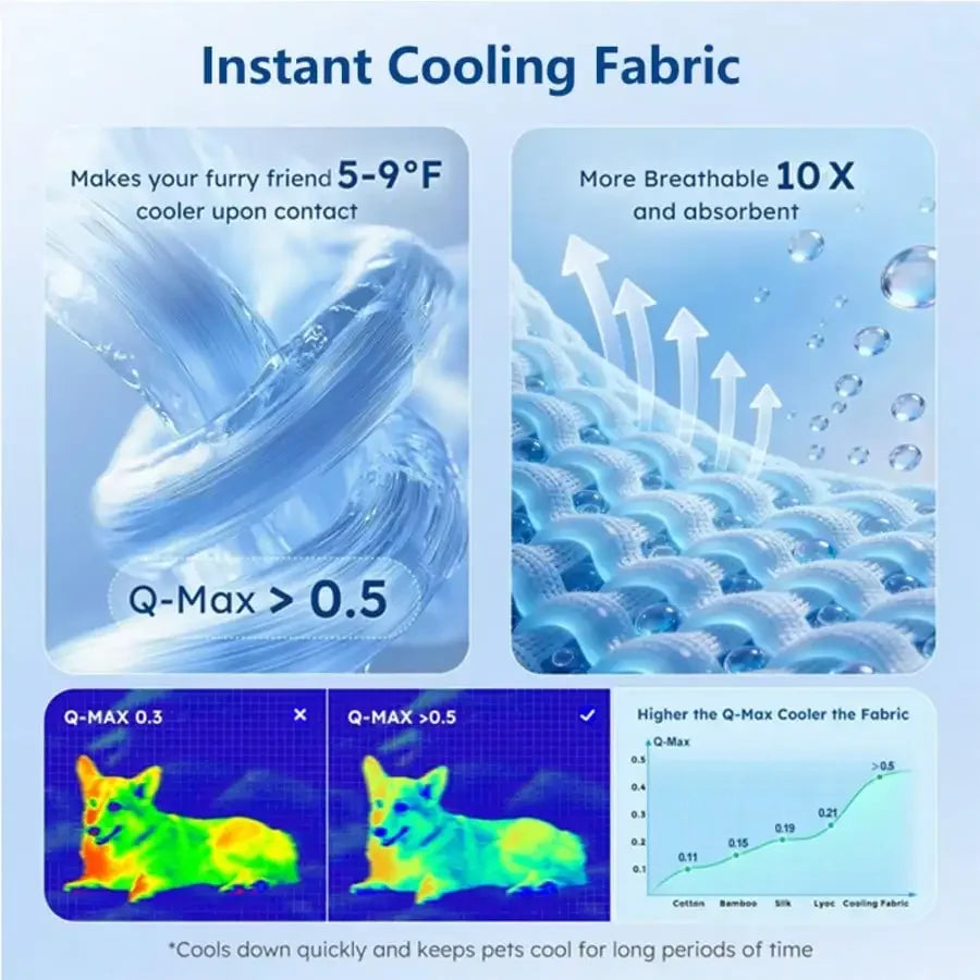 Breathable Cooling Cat and Dog Bed With Thick Cotton Padding